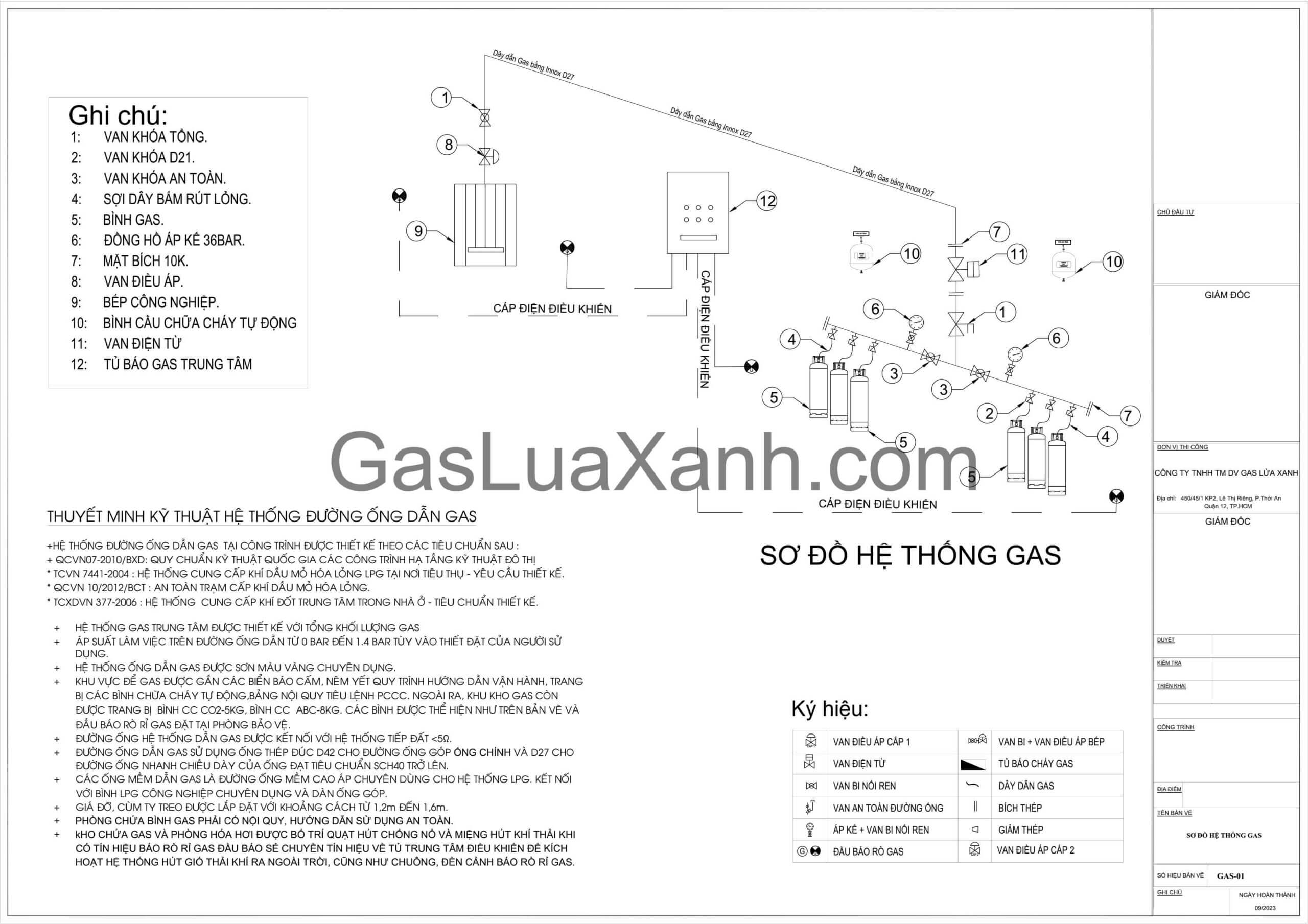 Bản thiết kế hệ thống gas công nghiệp